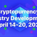 Crypto Sector Analysis: Bitcoin Resilience Contrasts Altcoin Volatility Amid Trade Tensions (April 14-20, 2025)