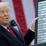 How Trump’s Tariff Shake-Up Is Sending Ripples Through the Crypto Market?