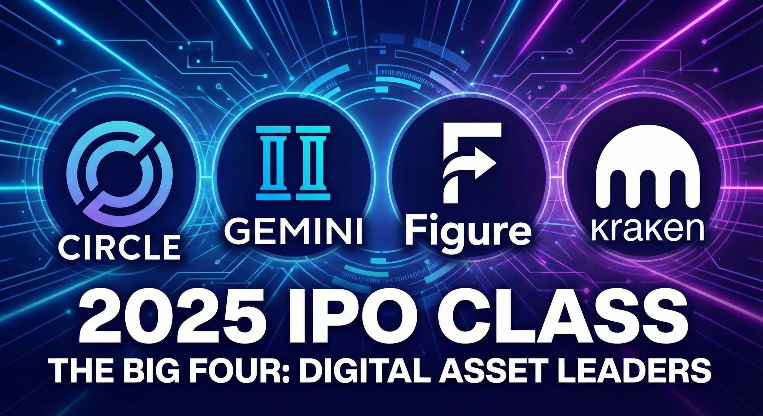 Logos of Circle, Gemini, Figure, and Kraken representing the 2025 IPO class