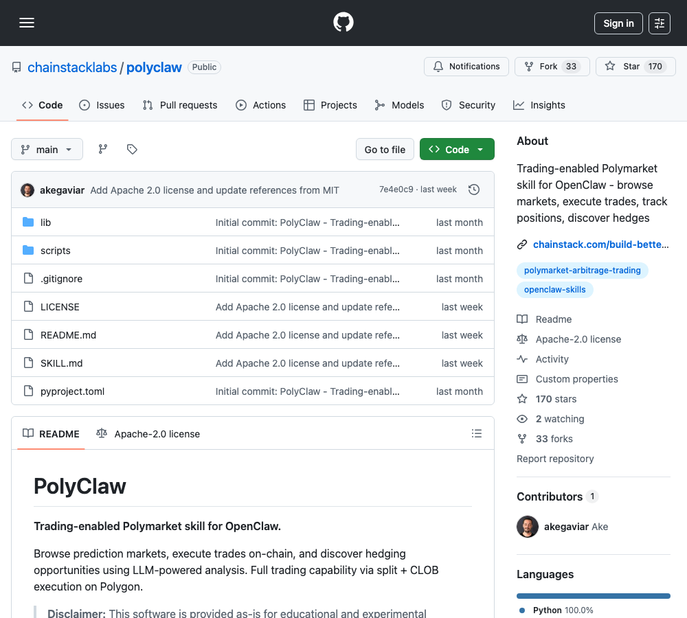 Polyclaw GitHub repository by Chainstack Labs showing trading-enabled Polymarket skill for OpenClaw